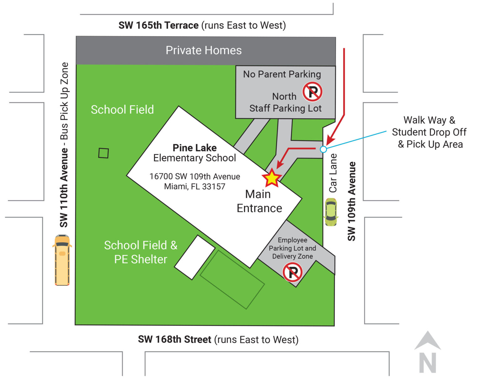 Arrival & Dismissal Procedures Pine Lake Elementary